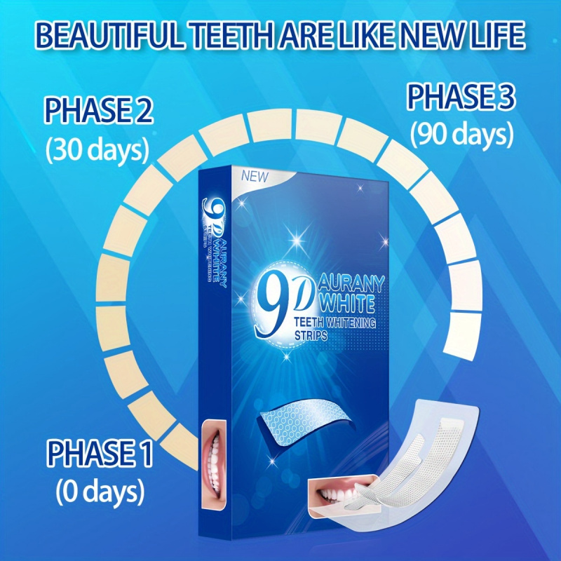 9D Aurany ホワイト歯ホワイトニング ストリップ 2 - Teeth Whitening Near Me のレビューと価格