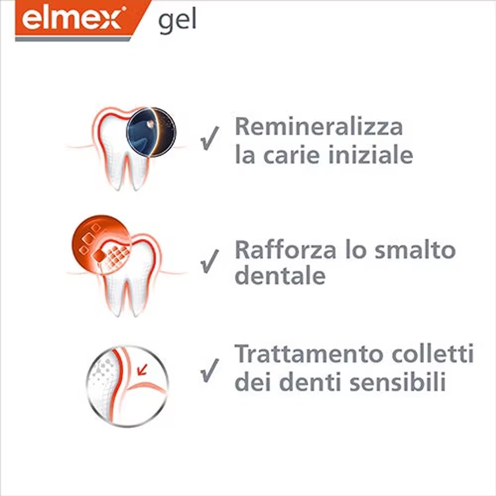 エルメックス ジェリー ジェル フルオロデンタル 25g 虫 - Teeth Whitening Near Me のレビューと価格