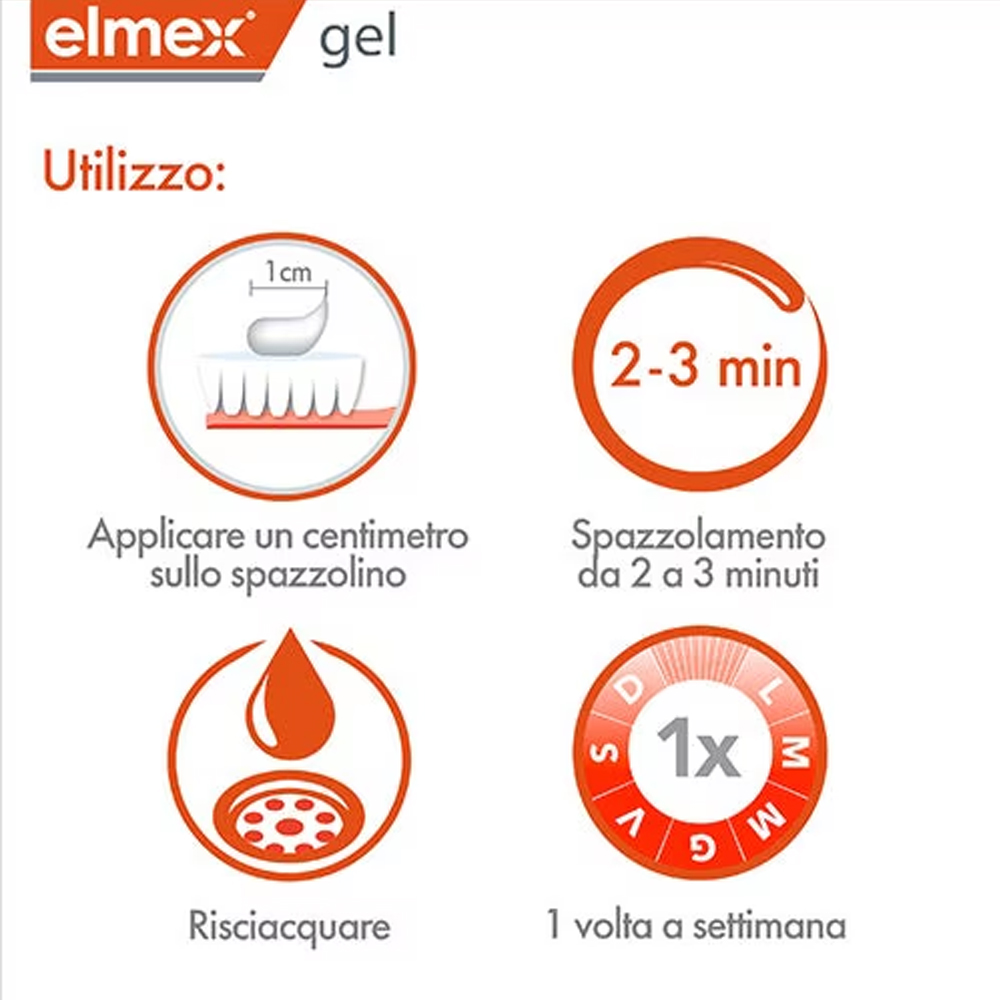 エルメックス ジェリー ジェル フルオロデンタル 25g 虫 - Teeth Whitening Near Me のレビューと価格