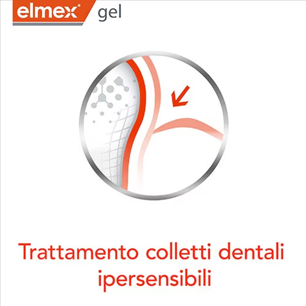 エルメックス ジェリー ジェル フルオロデンタル 25g 虫 - Teeth Whitening Near Me のレビューと価格